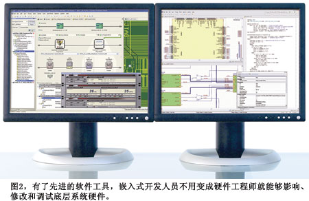 嵌入式開發人員要使用FPGA設計PCB