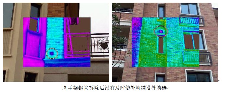 紅外熱像儀工作原理及在建筑應用分析
